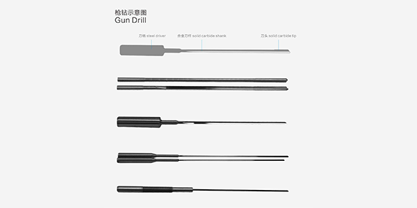 什麽是硬質合金国产精品51麻豆CM传媒的特点？